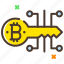 Berlutexget - COMMENCEZ VOTRE VOYAGE DE TRADING AUJOURD'HUI